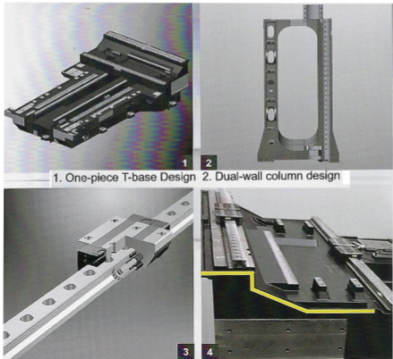 Caltec Concepts & Engineering