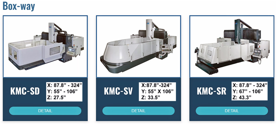 Caltec Concepts & Engineering