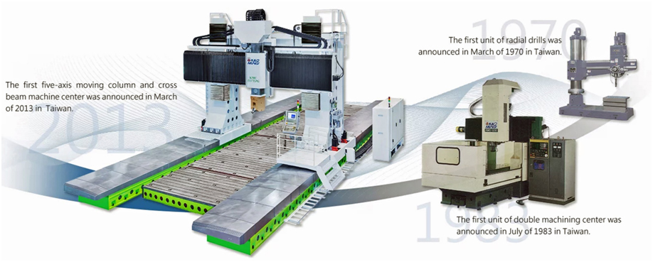 Caltec Concepts & Engineering
