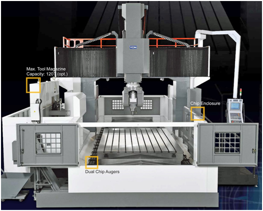 Caltec Concepts & Engineering