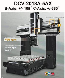 Caltec Concepts & Engineering