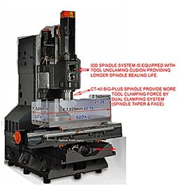 Caltec Concepts & Engineering