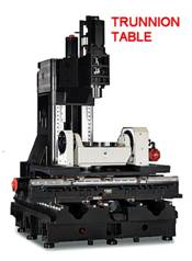 Caltec Concepts & Engineering