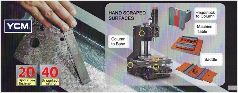 Caltec Concepts & Engineering