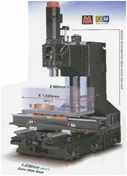 Caltec Concepts & Engineering