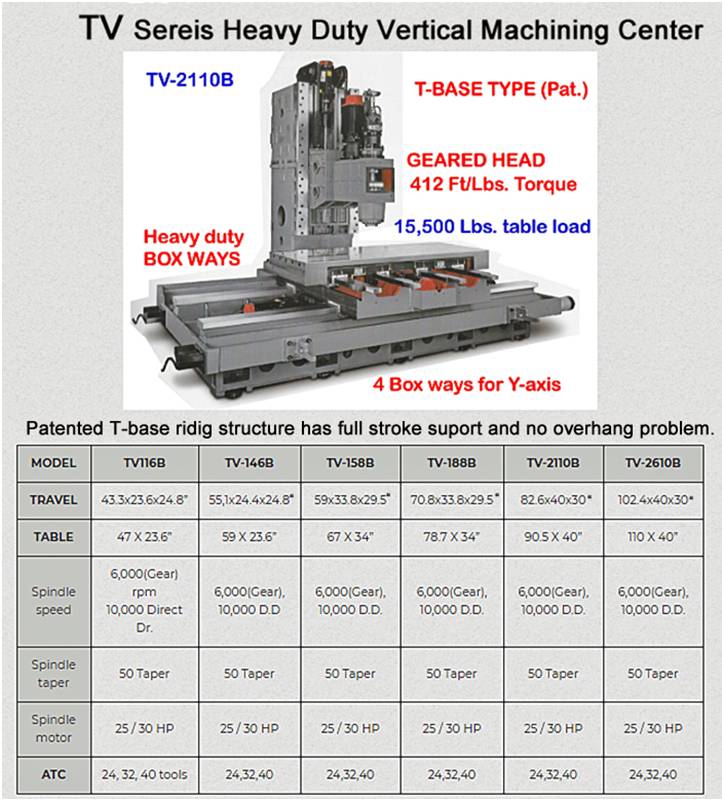 Caltec Concepts & Engineering