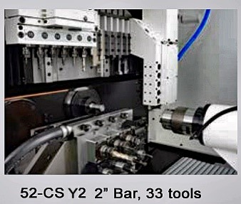 Mitsubishi CNC Control